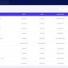 ChangaLab - Currency Exchange Platform - nulled