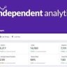 Independent Analytics Pro 2.11.4