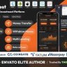 CrypInvest  - Cryptocurrency Investment Platform Full Solution